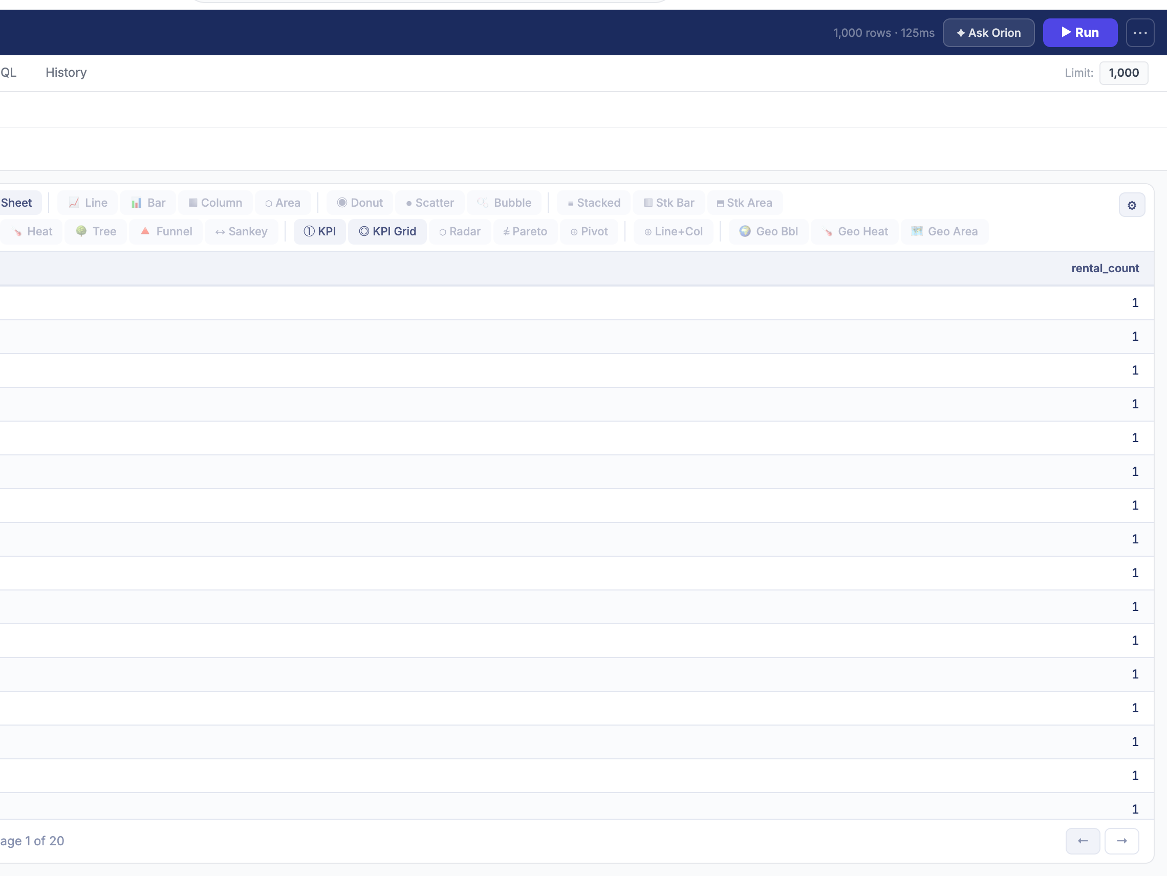 Heatmaps in Celiq
